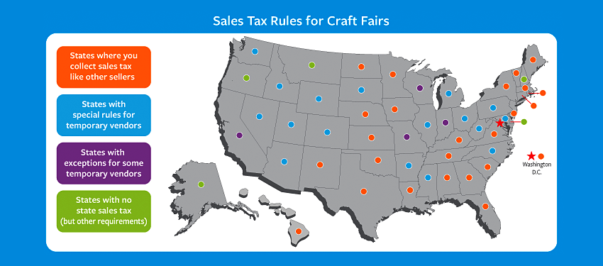 US Map of Sales Tax Rules for Craft Fairs